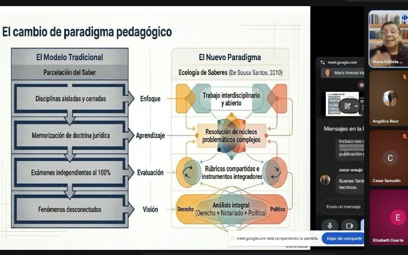 FDCS-UNE fortalece el trabajo interdisciplinario mediante capacitación docente